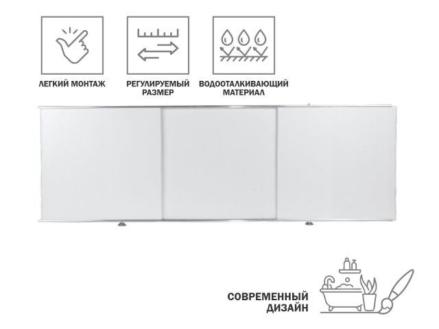 Экран под ванну 1,5 м, белый матовый, PERFECTO LINEA