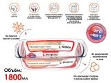 Форма из жаропрочного стекла, 1.8 л, прямоугольная, 270х140х72 мм, PERFECTO LINEA