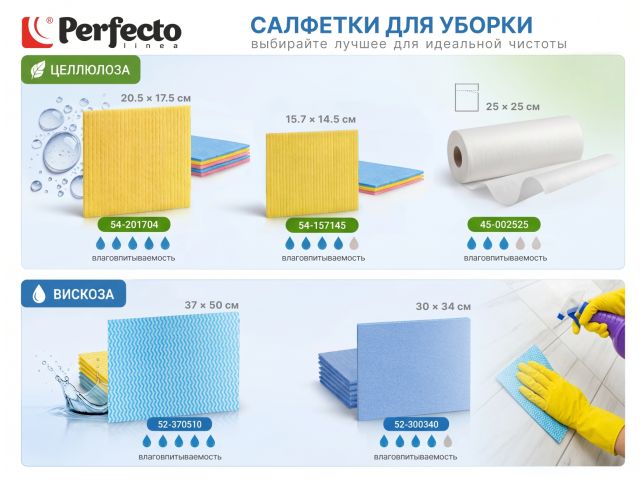 Изображение 3 Салфетки влаговпитывающие, рулон 50 шт., 25х25 см, целлюлоза, PERFECTO LINEA