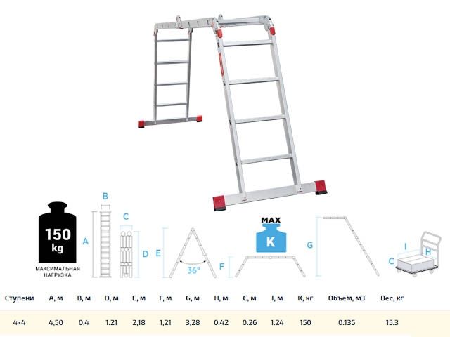 Лестница алюм. многофункц. трансформер 4х4 ступ., шир. 400 мм, 15,3кг NV3320 Новая высота