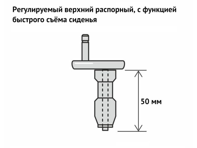 Изображение 4 Сиденье для унитаза с микролифтом TANK, AV Engineering