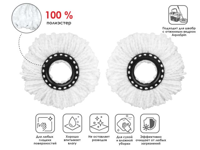 Изображение 1 Набор сменных насадок для швабры с отжимным ведром AquaSpin, 2 шт., PERFECTO LINEA