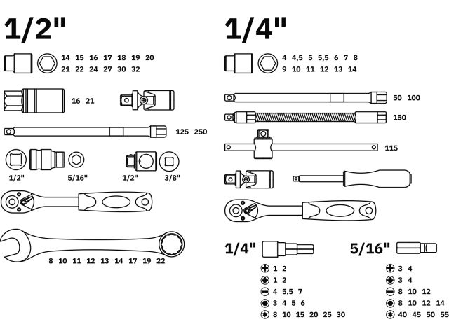 Изображение 10 Набор головок и ключей 82пр. ВОЛАТ
