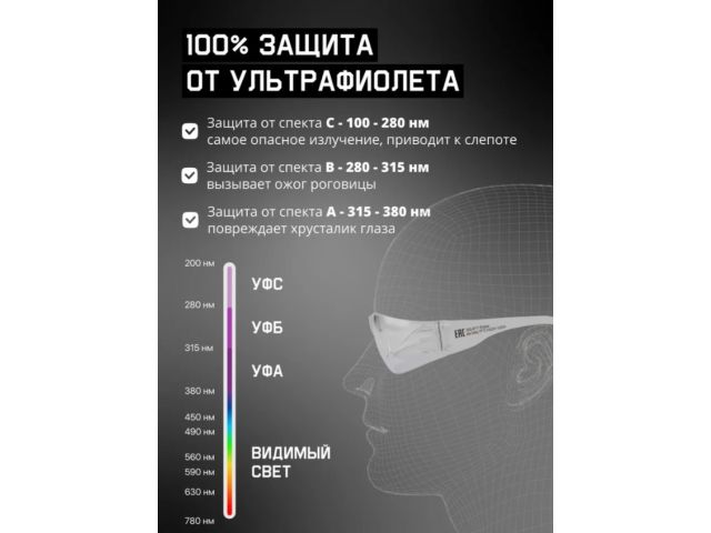 Изображение 21 Очки открытые JETA SAFETY Eclipse прозрачные